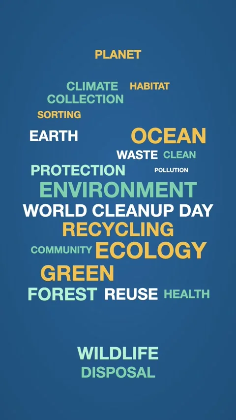 Navy blue and green world cleanup day word cloud typography animation, ecology Stock Footage 346184256