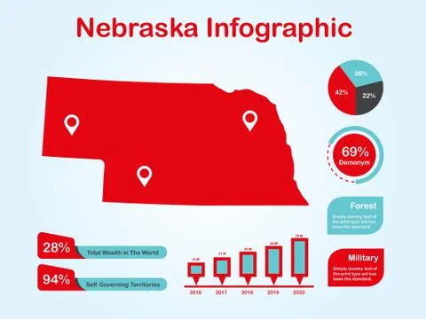 Nebraska State (USA) Map with Set of Infographic Elements in Red Color Stock Illustration