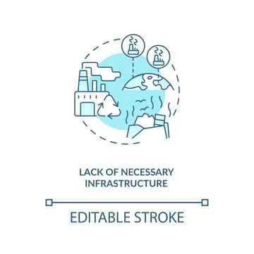 Necessary infrastructure lack concept icon Illustrazione stock