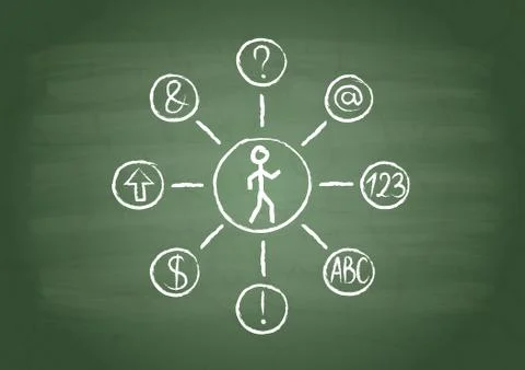 Necessary knowledge Stock Illustration