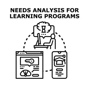 Needs analysis for developing learning programs Stockillustratie