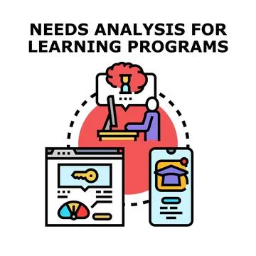 Needs analysis for developing learning programs Stockillustratie