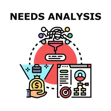Needs analysis process identifying requirements and achieving goals Stockillustratie