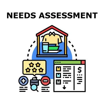 Needs assessment evaluating essential requirements and resource management Illustrazione stock