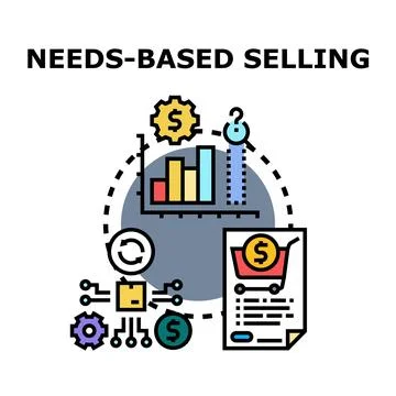 Needs based selling strategy vector concept Stockillustratie