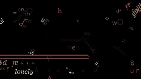 Negative adjectives in kinetic typography on black background Stock Footage 84457496