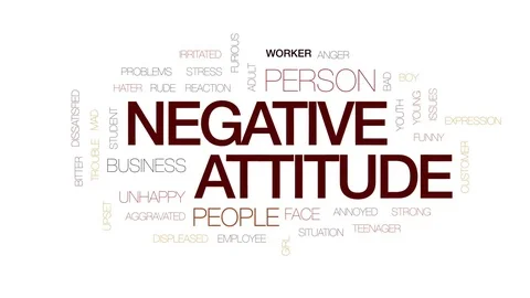 Negative attitude animated word cloud, text design animation. Kinetic Stock Footage 75023011