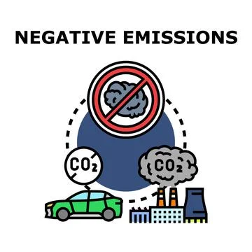 Negative carbon emissions goal reducing climate change impact Stock Illustration