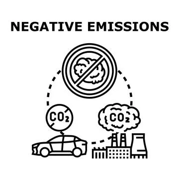 Negative carbon emissions goal reducing climate change impact Stock Illustration