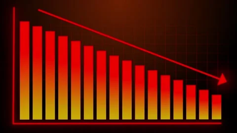 Negative chart graph animation Stock Footage 327929493