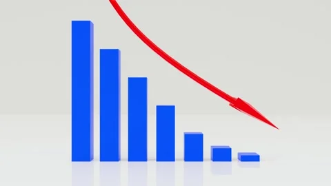 Negative chart graph animation, red 3d arrow is making downfall Stock Footage 327929466