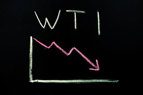 Negative chart in the red zone on the chalkboard. WTI inscription Stock Illustration