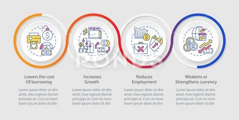 Negative effects of inflation loop infographic template: Royalty Free ...