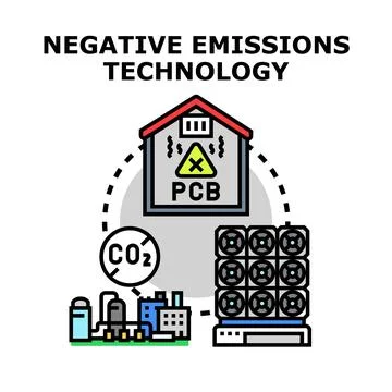 Negative emissions technology addressing carbon dioxide and pollutants Stock Illustration