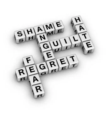 Negative Emotion Word Cloud. Stock Photos