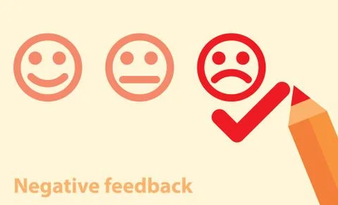 Negative feedback concept Stock Illustration
