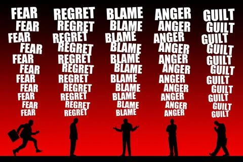 Negative feelings Stock Illustration