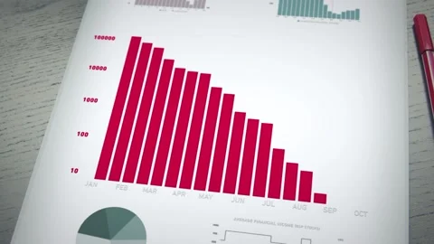 Negative graph develops on a piece of paper on an office table. Digital graph an Stock Footage 130316677