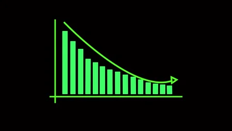Negative growth visual infographic animated green bar chart decline busines.. Stock Footage 321392394