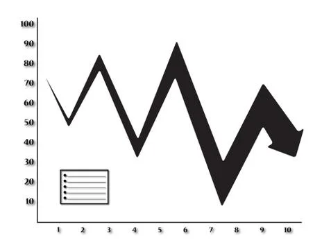 Negative Inconsistent Growth Graph Stock Illustration