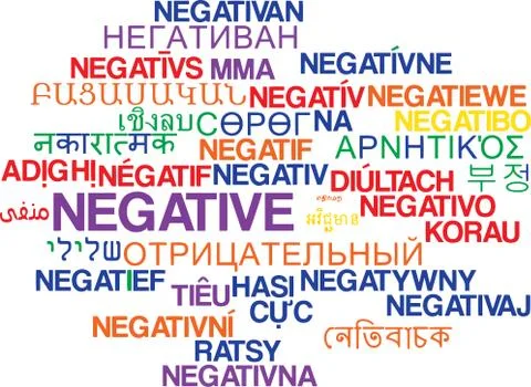 Negative multilanguage wordcloud background concept Stock Illustration