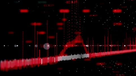 Negative Value On The Exchange Market Stock Footage 283166865