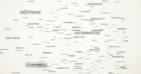 Negative Words Background 01-white Stock Footage 78885771
