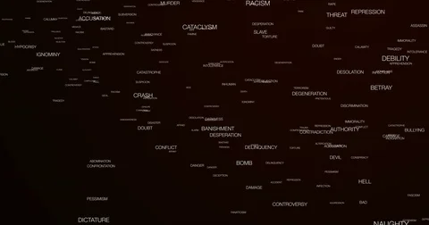 Negative Words Background 05 Stock Footage 78885815