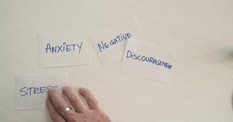 Negative words  - a man's hand presents a word on the note Stock Footage 267086653