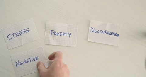 Negative words  - a man's hand presents a word on the note Stock Footage 267086825
