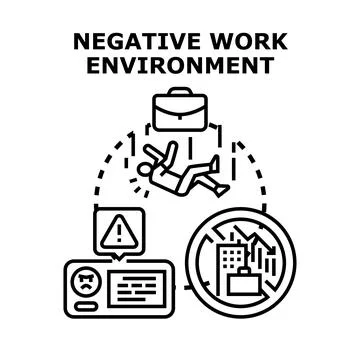 Negative work environment causing stress and job loss Illustrazione stock
