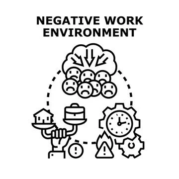 Negative work environment concept vector illustration Stock Illustration