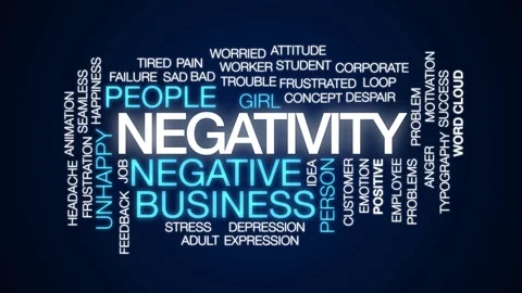 Negativity animated word cloud. Kinetic typography. Stock Footage 107396472