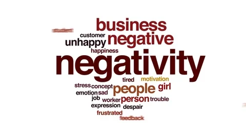 Negativity animated word cloud, text design animation. Stock Footage 71579748