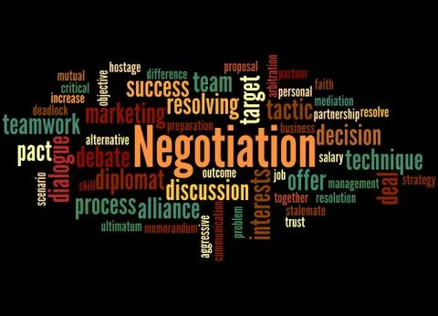 Negotiation, word cloud concept Stock Illustration