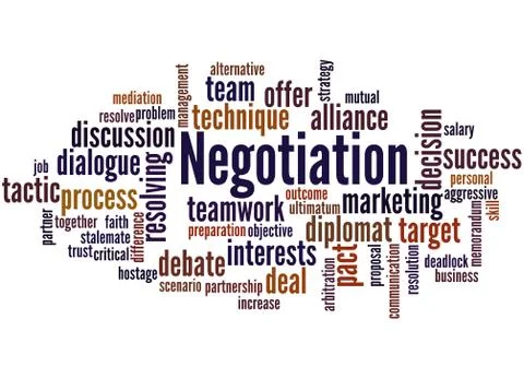 Negotiation, word cloud concept Stock Illustration