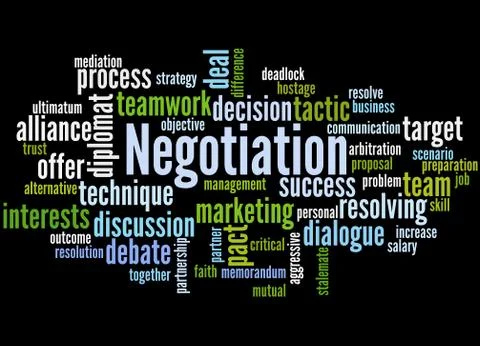 Negotiation, word cloud concept Stock Illustration