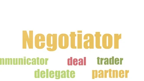 Negotiator Wordcloud Animated Isolated On White 動画素材 107205951