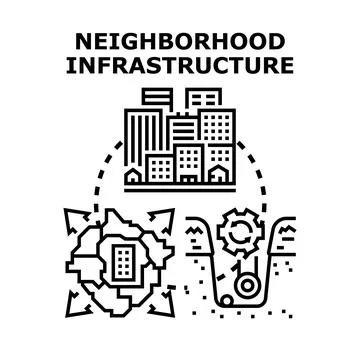 Neighborhood infrastructure vector concept planning development 库存插图