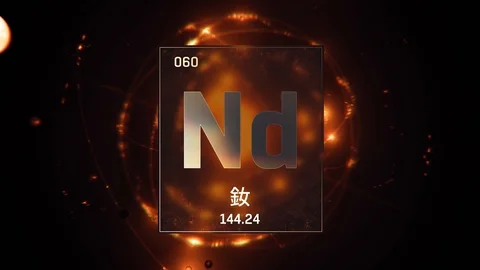 Neodymium as Element 60 of the Periodic Table 3D animation on orange background 库存影片 126455979