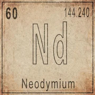 Neodymium Element Card from Periodic Table on Vintage Old Paper Illustrazione stock