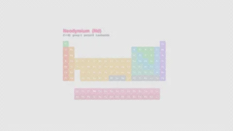 Neodymium Nd Periodic Table Highlight Labeled Animation Video Overlay Alpha 4K Vídeos de archivo 339368074