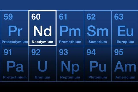 Neodymium on periodic table of elements, rare earth metal with symbol Nd Stock Illustration
