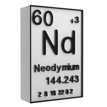 Neodymium,Phosphorus on the periodic table of the elements on white blackgr.. Stock Illustration