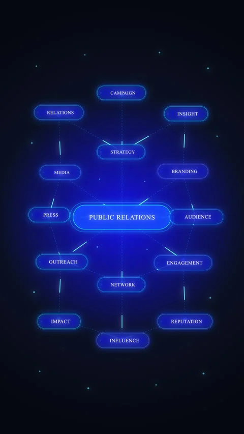 Neon blue mind map data network node flowchart diagram animation loop 스톡 동영상 347059022