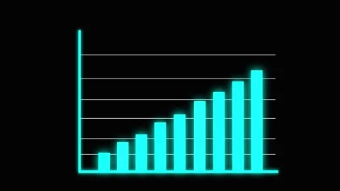 Neon Cyan Bar Chart with Increasing and Decreasing Trend on animation Black.. 库存影片 321861949