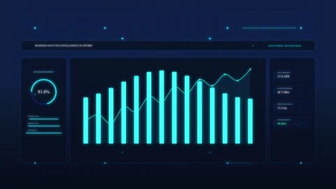 Neon dashboard data analytics chart graph interface loop animation Stock Footage 346545512