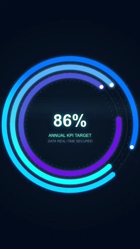 Neon Glow Annual KPI Target Progress Circle Animation for Business Data Repor Stock Footage 344932374