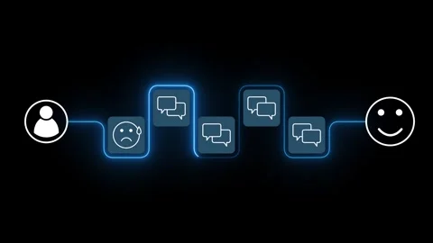 Neon glowing good or bad customer feedback concept animation. Blue neon cus.. Видео 335299121