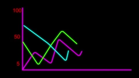 Neon graph animation motion graphics abstract chart lines data visualizatio.. Stock Footage 321582091